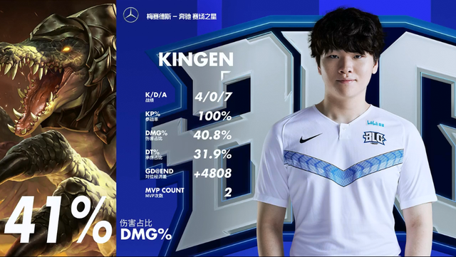 冠的消息吸 冠的消息吸