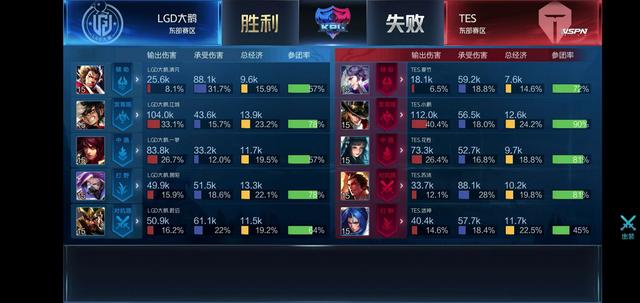 流畅的团队 流畅的团队