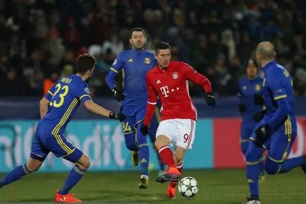 竞技水平 竞技水平