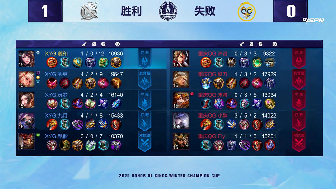 辉煌的历史 辉煌的历史